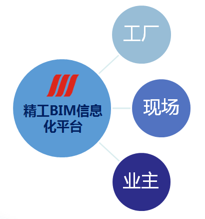 1540774098228019.png blob.png
