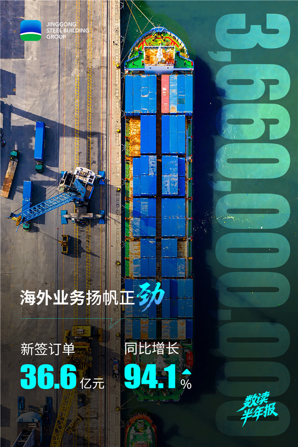 02海外业务扬帆正劲.jpg