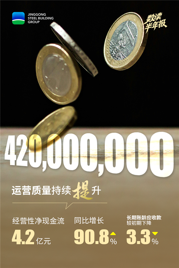 04运营质量持续提升.png