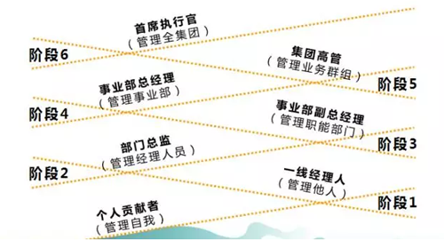 QQ图片20170809141925.png