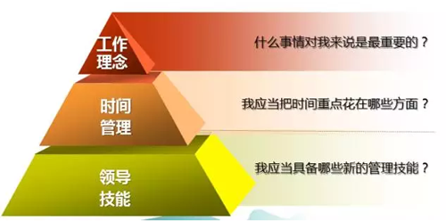 QQ图片20170809141938.png