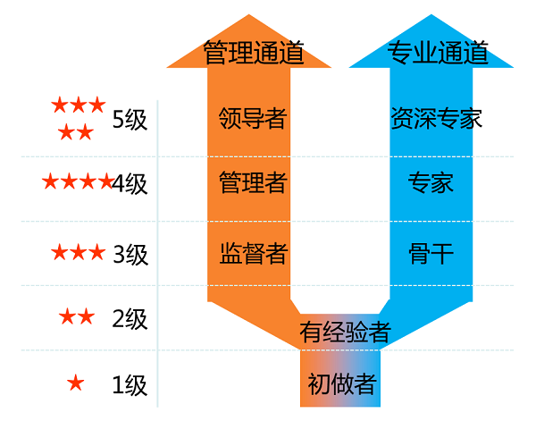 1525498897891350.png 图1片1.png
