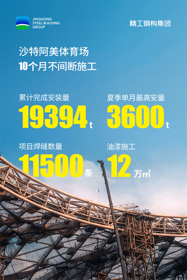 安装纪录.jpg