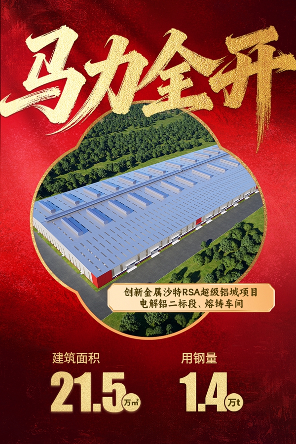 1774341034257619.jpg 09创新金属沙特RSA超级铝城项目电解铝二标段、熔铸车间.jpg