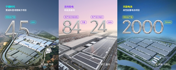 1787021915138123.jpg 电池制造基地.jpg